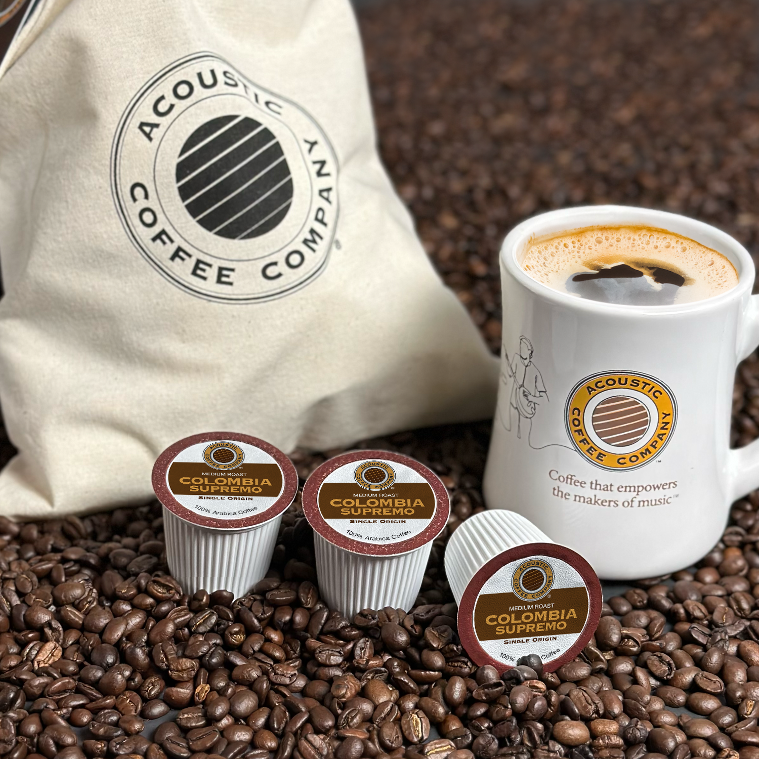 Single Serve Coffee Pods, Colombian